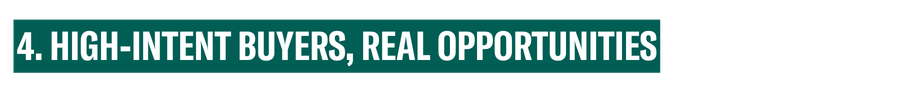 4. High-Intent Buyers, Real Opportunities