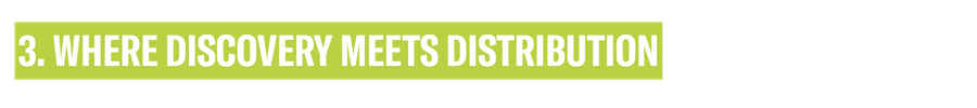 3. Where Discovery Meets Distribution