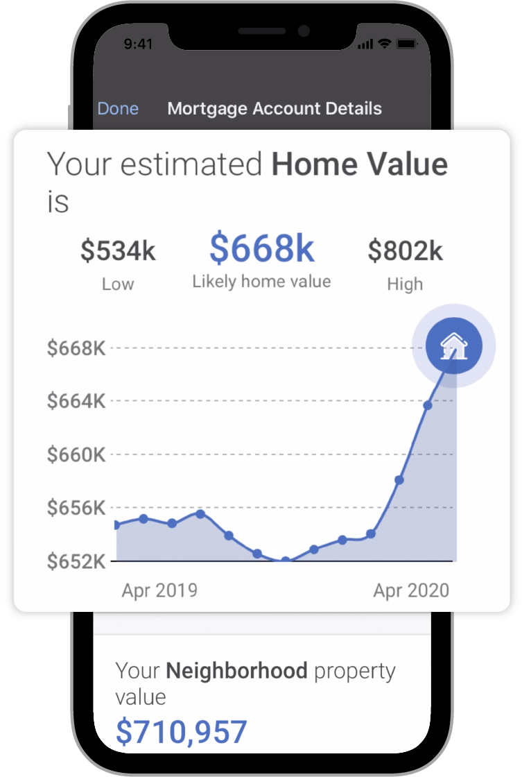 Home Value Image