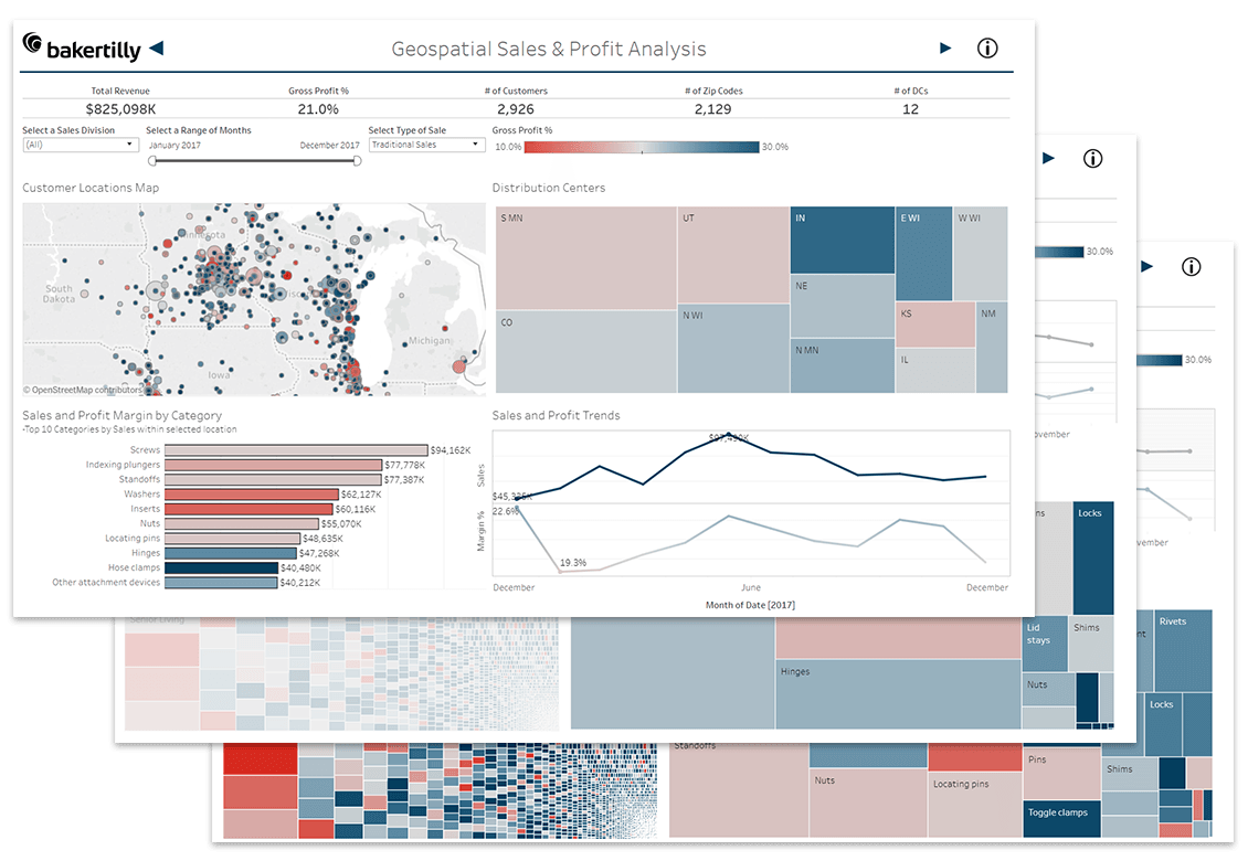 Dashboards