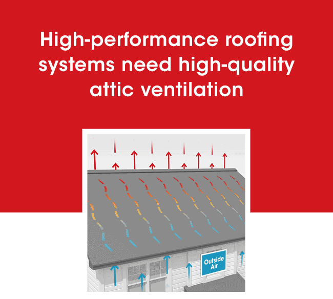 High-performance roofing systems need high-quality attic ventilation