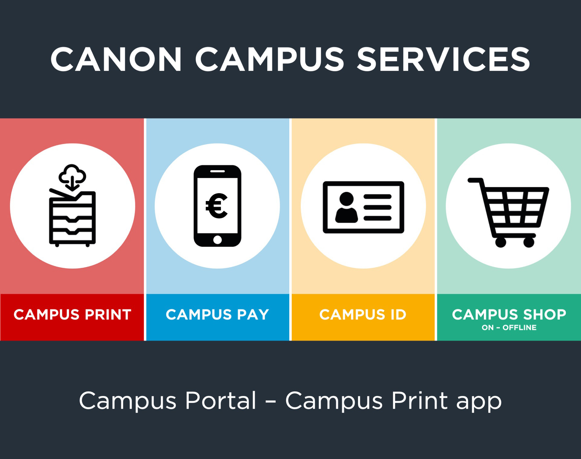 Campus Service