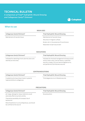 Technical Bulletin 