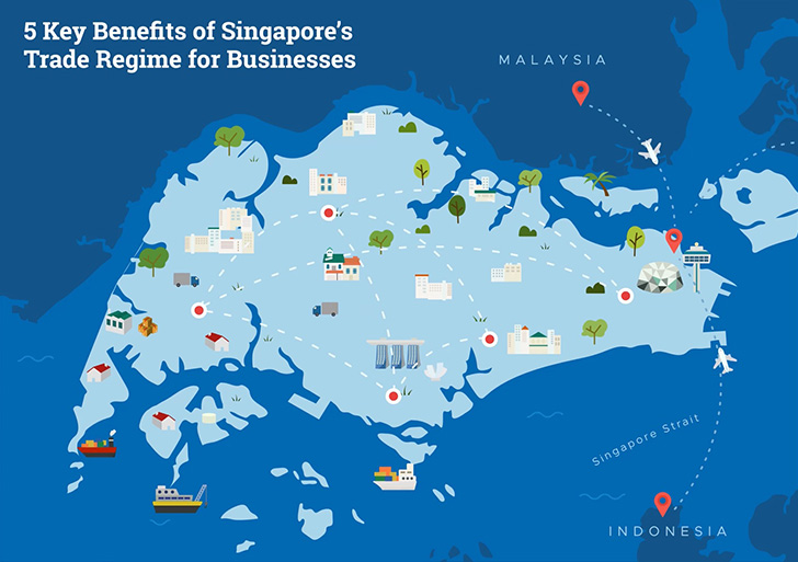 Singapore bring global connectivity through its strong trade regime