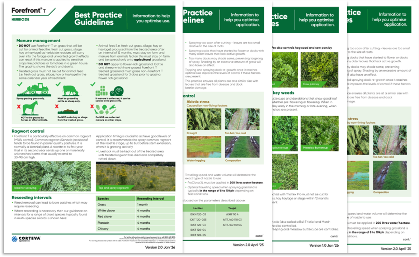 Best Practice Guides