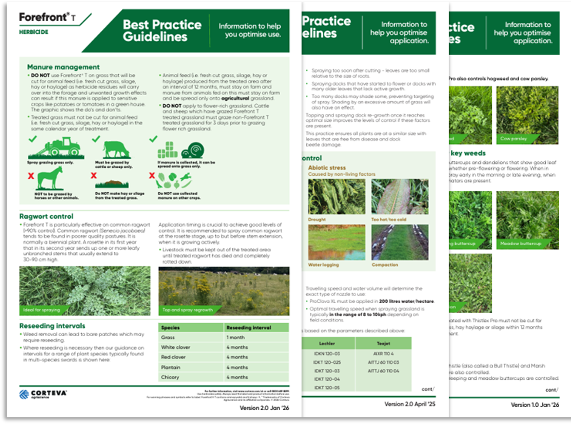 Best practice guides