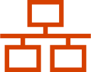 Strategic Leader