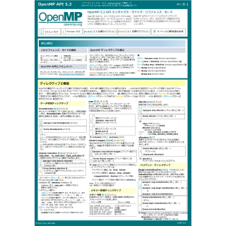 OpenMP* 5.2 API シンタックス・クイック・リファレンス・カード
