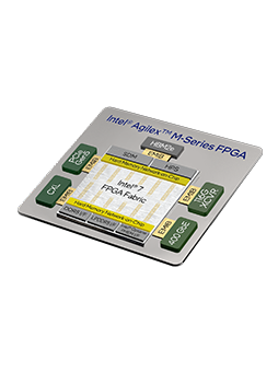 英特尔® Agilex™ M 系列 FPGA 打破内存带宽瓶颈，满足多应用场景需求