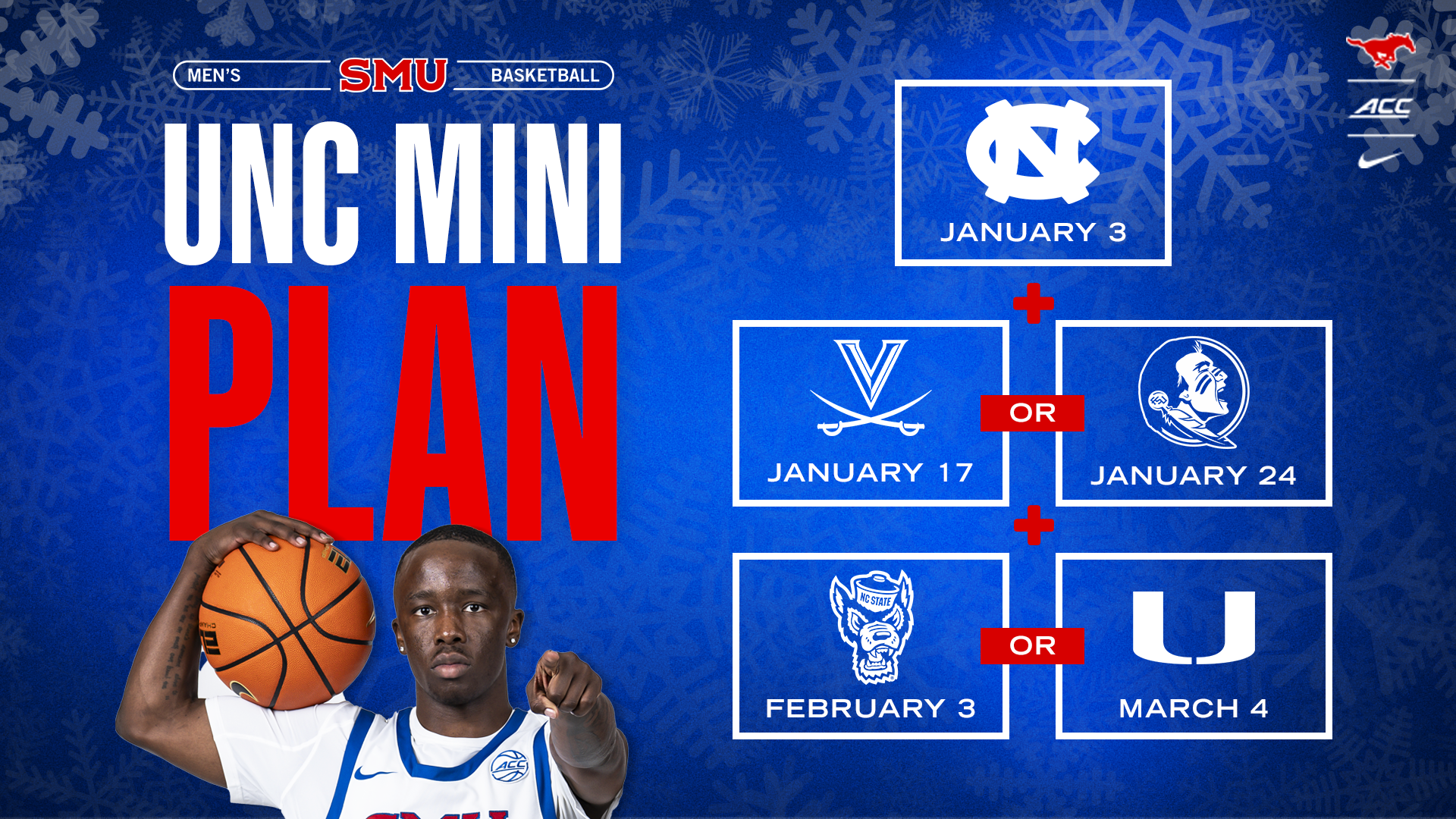 UNC Mini Plan