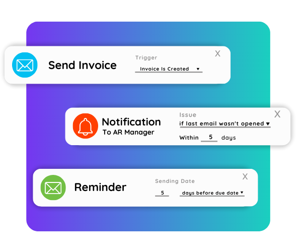 Accounts Receivable Visibility