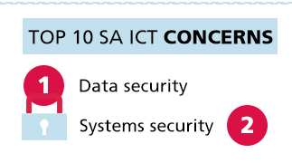 Top 10 SA ICT concerns