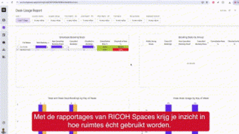 Hoe krijg je grip op de bezetting op kantoor?